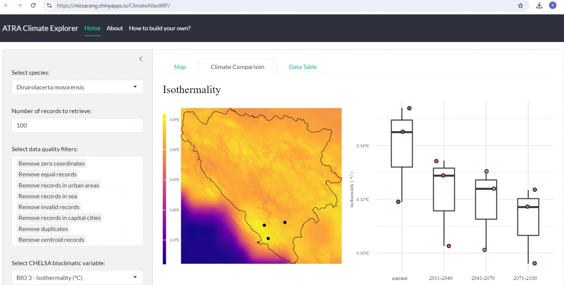 ATRA Climate Explorer - Aplikacija za istraživanje uticaja klimatskih promjena na herpetofaunu BiH